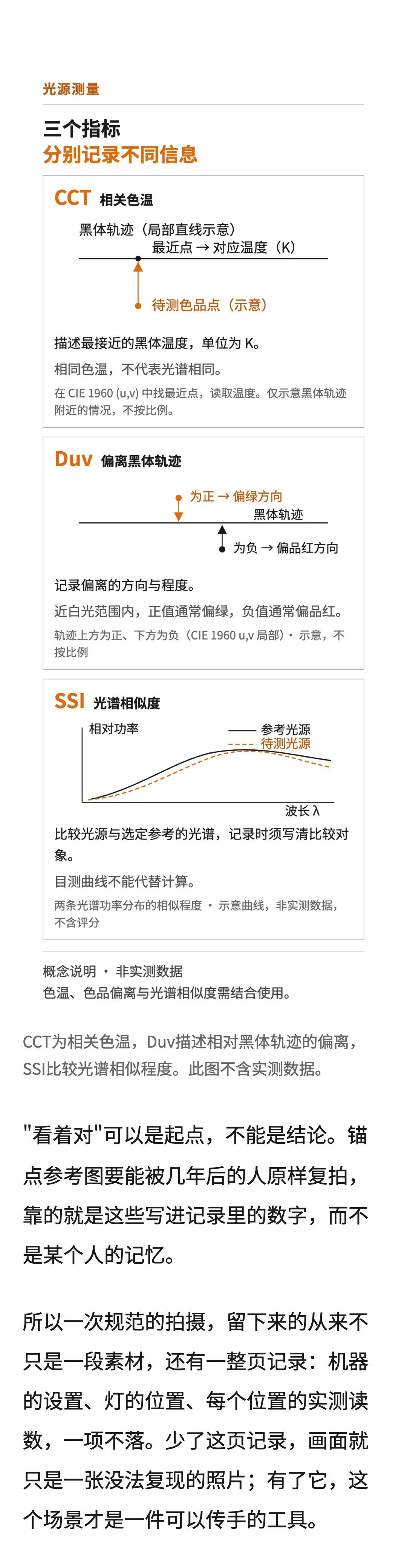 第8段正文